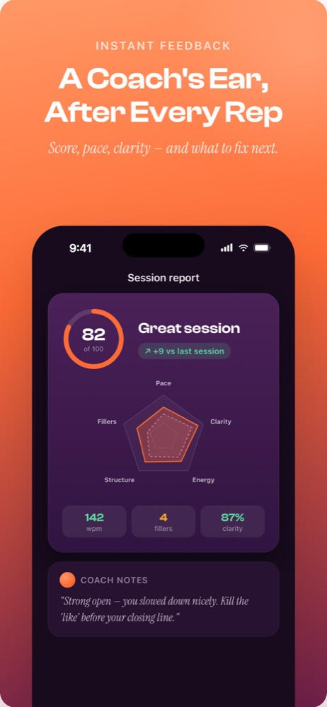 Talk Whiz session report scoring 82 of 100 with pace, clarity, energy, structure and fillers, and written coach notes